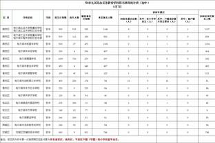 失去准星！穆雷半场12投仅2中得到9分3助 三分7中2！